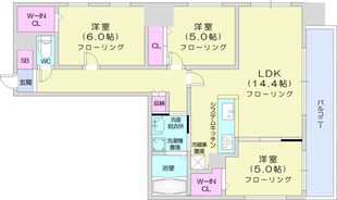 西１８丁目駅 徒歩3分 2階の物件間取画像